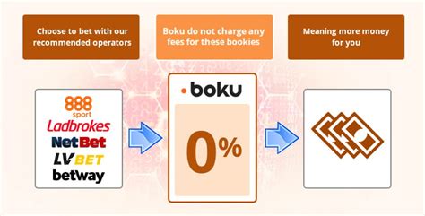 boku bookies.